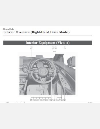 mazda demio- mazda 2 owners manual 2021-2022 rhd &lhd